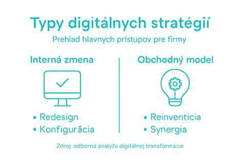 Infografika: Tri typy psieho IQ a hlavné atribúty