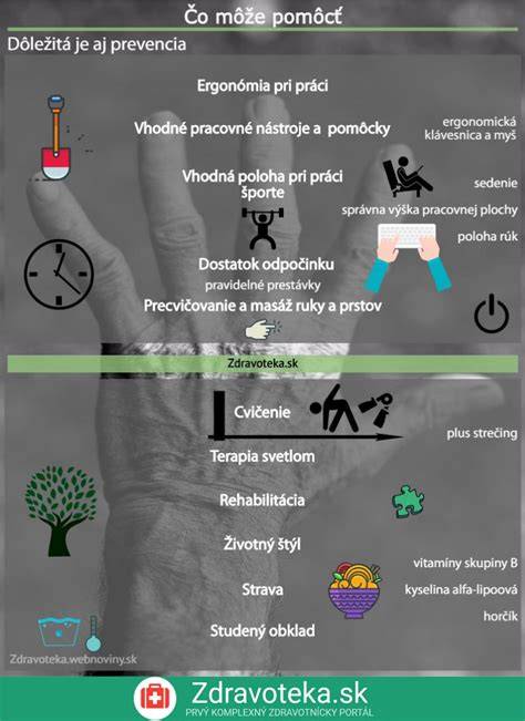 Infografika starostlivosti o srsť a prevencia parazitov