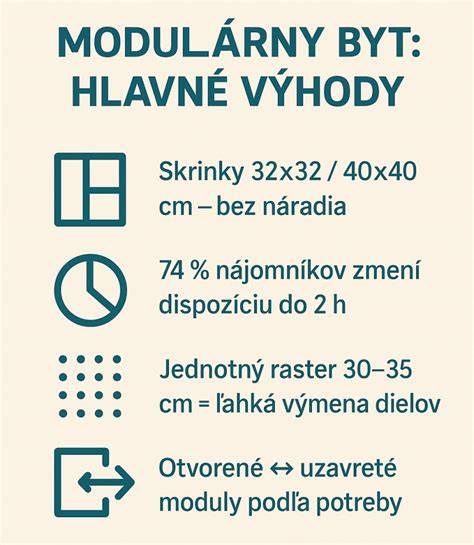 Infografika: tipy na výber vhodného chovateľa