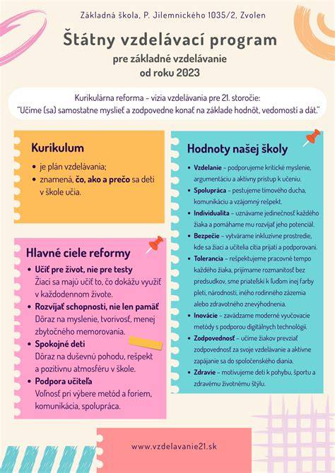 Infografika: Základná starostlivosť o šteňaťa čivavy (věkové fázy, kŕmenie, očkovania)
