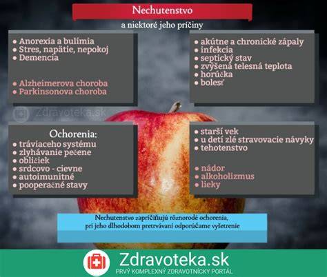 Infografika: Najčastejšie príčiny nechutenstva u psa