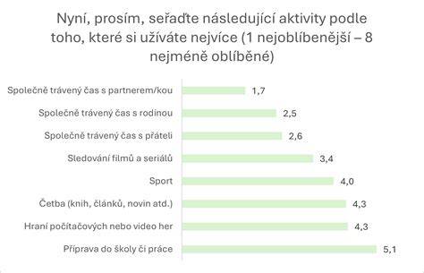 Obr veľkej dogy s rodinou na spoločnom trávení času