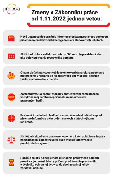Infografika: Prehľad hodností od poddôstojníckych po vyššie stupeň.