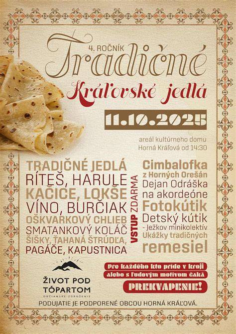 Ilustratívna tabuľka: tradičné jedlá Spiša a ich ingrediencie