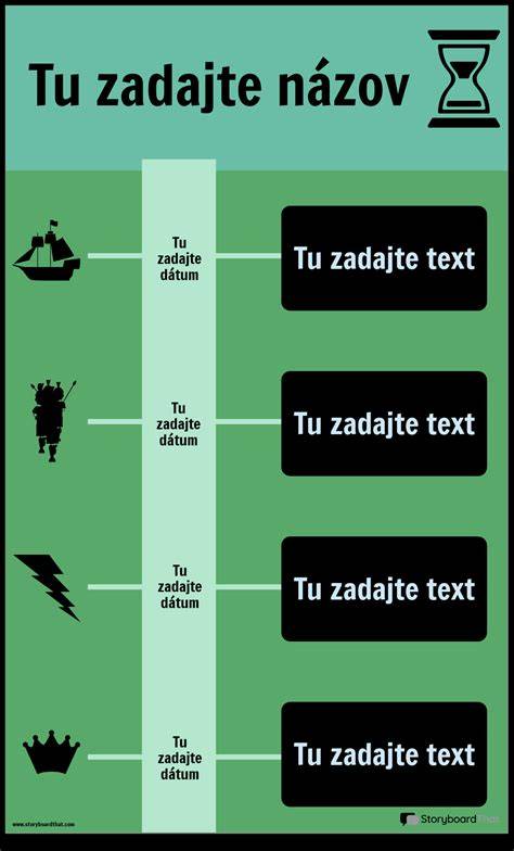 Infografika časovej osi vydania a vplyvu diela