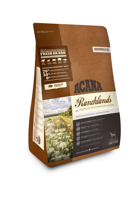 Infografika: Porovnanie línie Acana Classics, Heritage, Ranchlands a Regionals