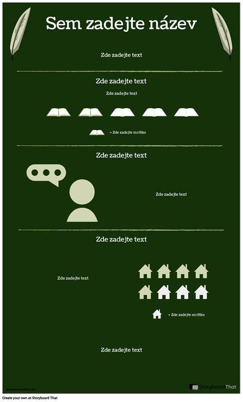 Infografika: Typy pruhov u šteniat a postup operácie