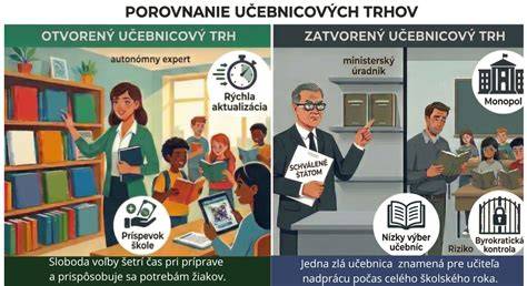 Infografika: Porovnanie typov mačacích pelechov a ich výhod
