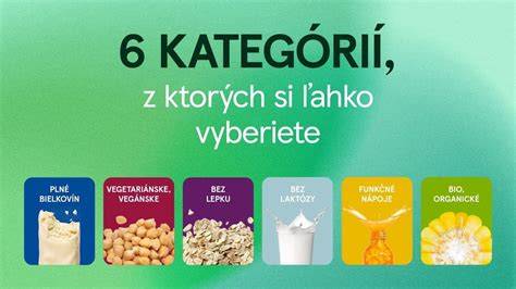 Infografika: Tri hlavné faktory na výber psa (životný štýl, veľkosť, údržba srsti)