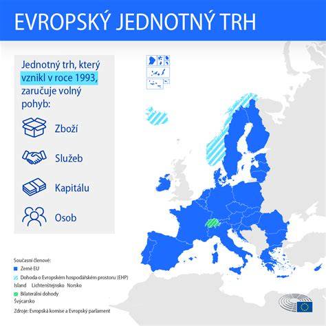 Infografika: výhody škrupinovej konštrukcie a TSA zámku
