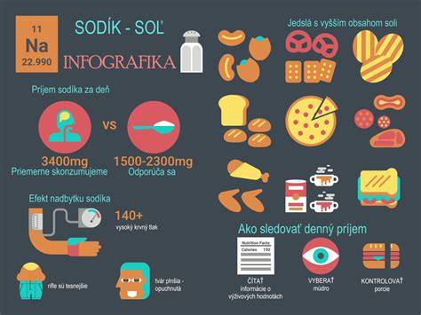 Infografika: Zloženie NutriMix a jeho účinky na zdravie hydiny