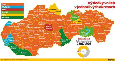 Mapa zhromaždenia obojkov podľa typu a účelu