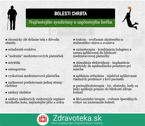 Infografika: Bolesť chrbta u psov - príčiny, symptómy, liečba