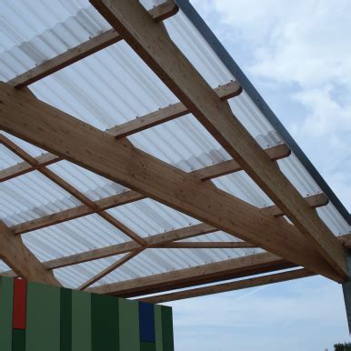 Detaily štruktúry polykarbonátovej krytiny Onduclair PC