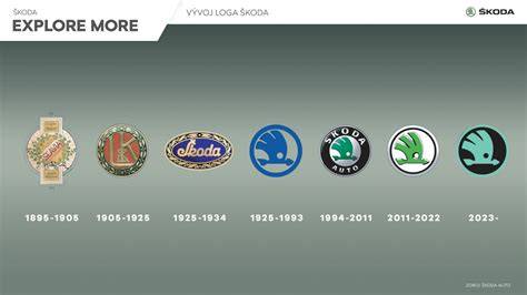 Infografika: Pôvod a vývoj labradorského retrívera