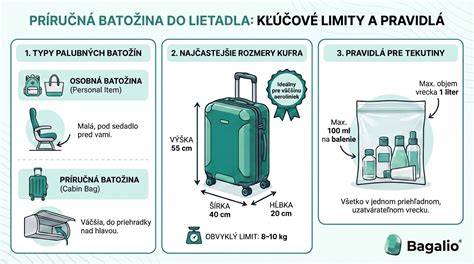 Infografika: Základné pravidlá chovu a vekové limity