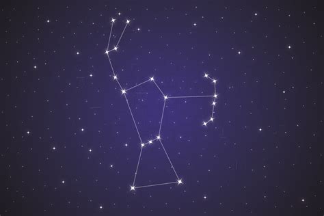 Mytologické zobrazenie súhvezdia Veľký pes s Orionom a Zajacom