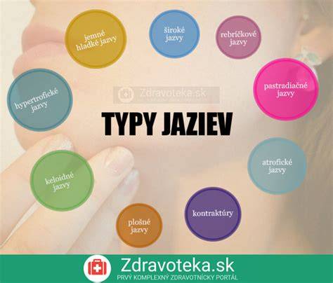 Infografika: Stručný porovnávací prehľad typov králikární