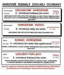 Infografika: Varovné signály psa pri vnímaní „zlých úmyslov“
