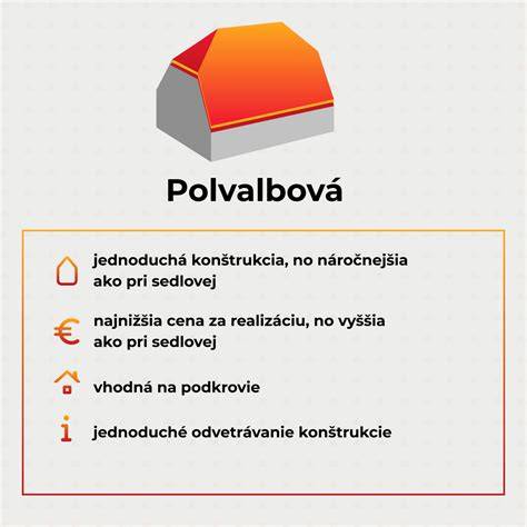 Infografika: Základné typy protištekacích obojkov a ich princip