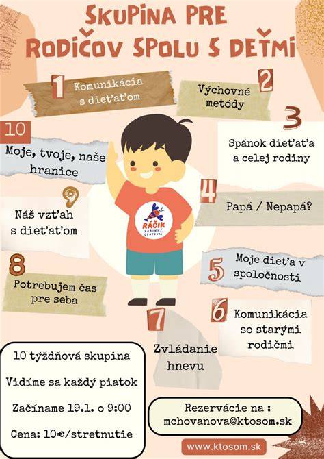 Infografika: Proces prijatia do azylového domu pre rodičov s deťmi a časováos vnutorná schéma