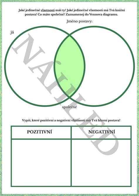 Infografika: Charakteristika nemeckej dogy (postava, výška, váha, farebné varianty)
