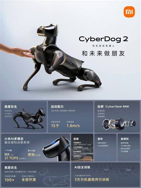 Obrázok: XIAOMI CYBERDOG a jeho hlavné komponenty
