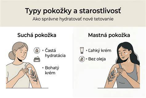 Infografika: sprievodca kŕmením a starostlivosťou o šteniatko