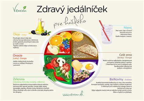 Infografika: Výživa a doplnky pre zdravý rast kĺbov u veľkých plemien